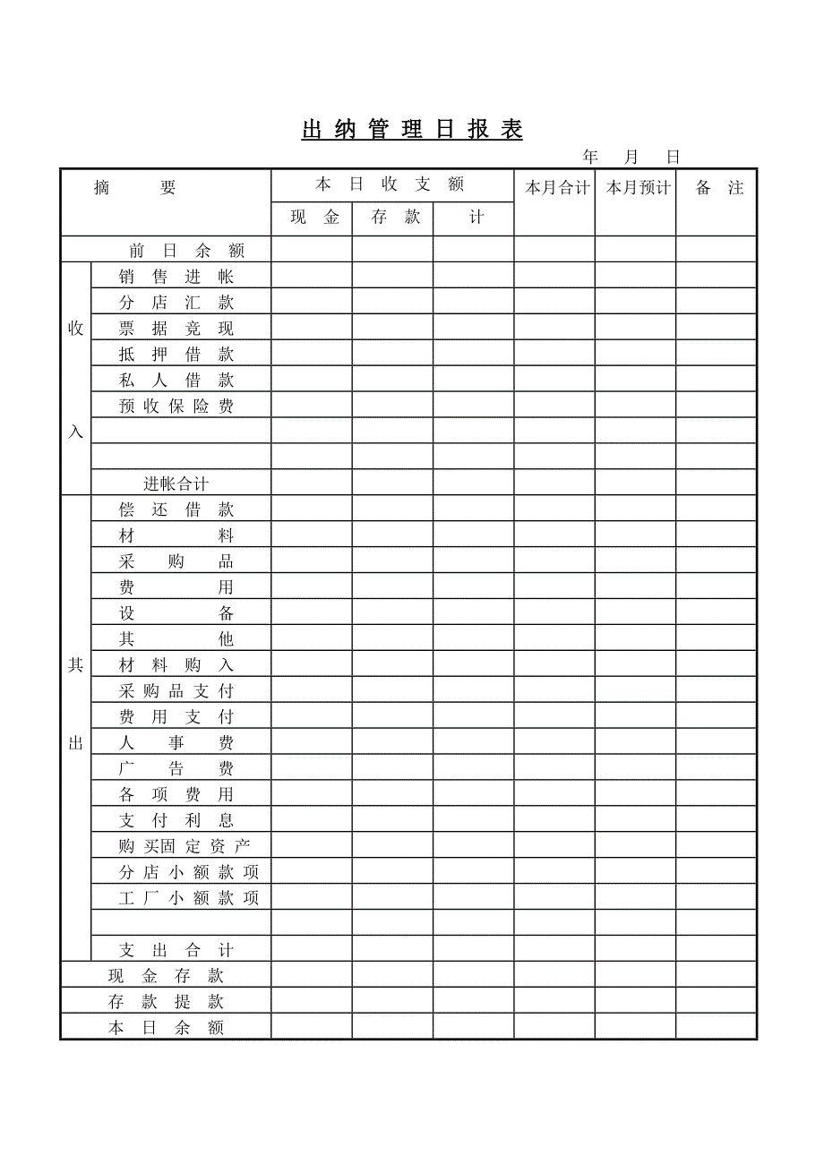 【管理精品】分类日报表_第2页