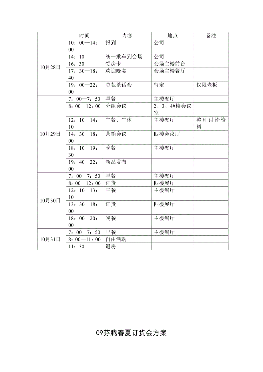 服装订货会流程表.doc_第1页