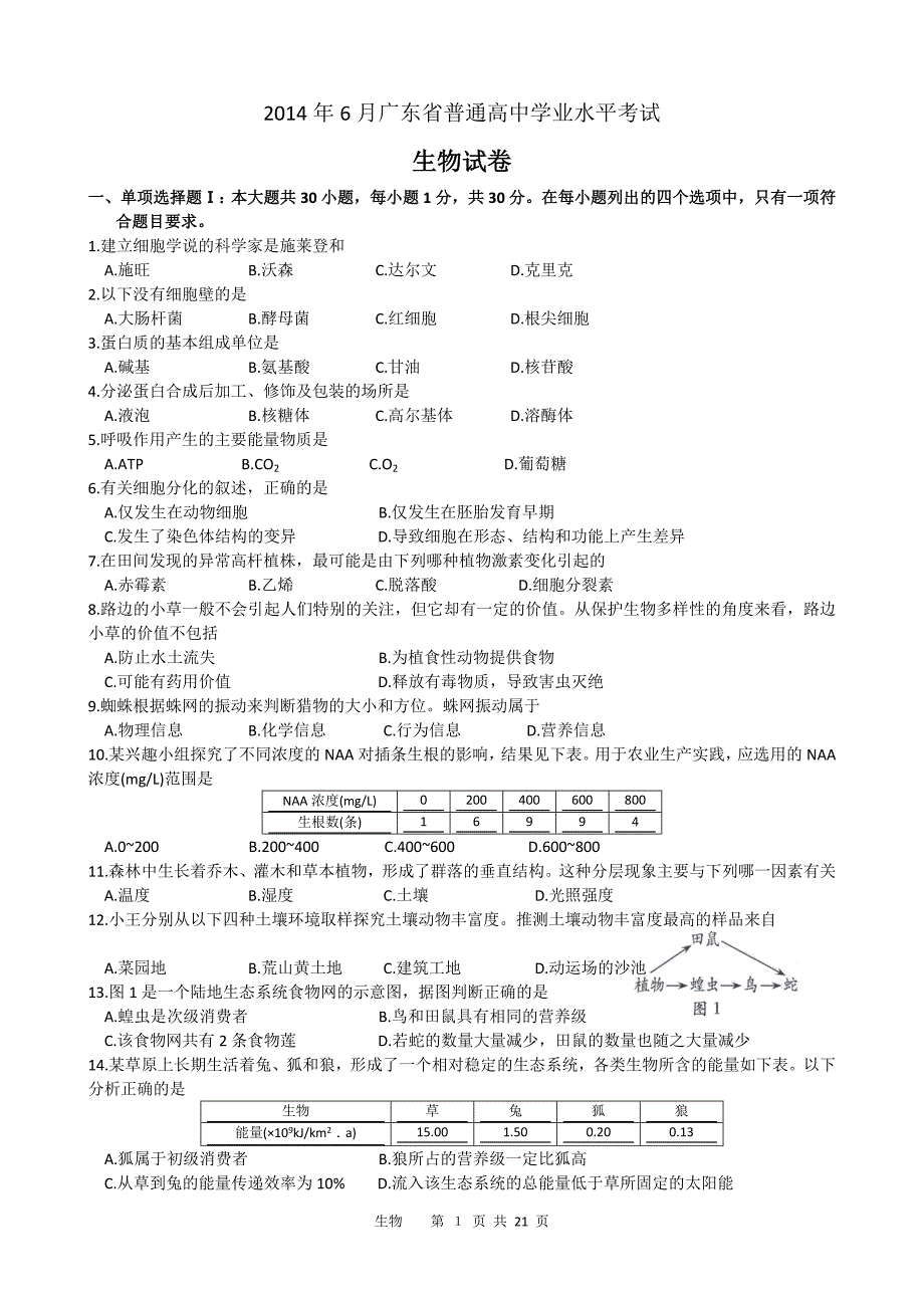 2014-2016年广东省高中学业水平考试生物试题及答案.doc_第1页