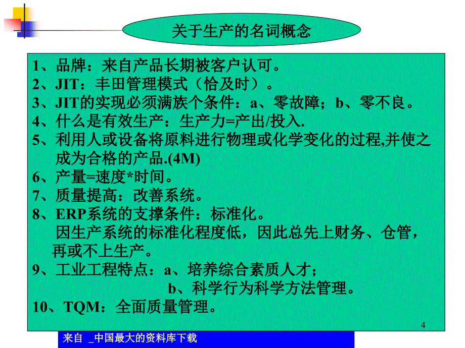 精益生产运营管理实践ppt631_第4页