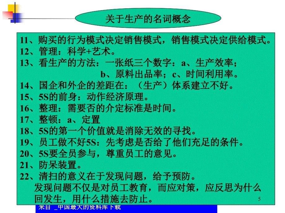 精益生产运营管理实践ppt631_第5页