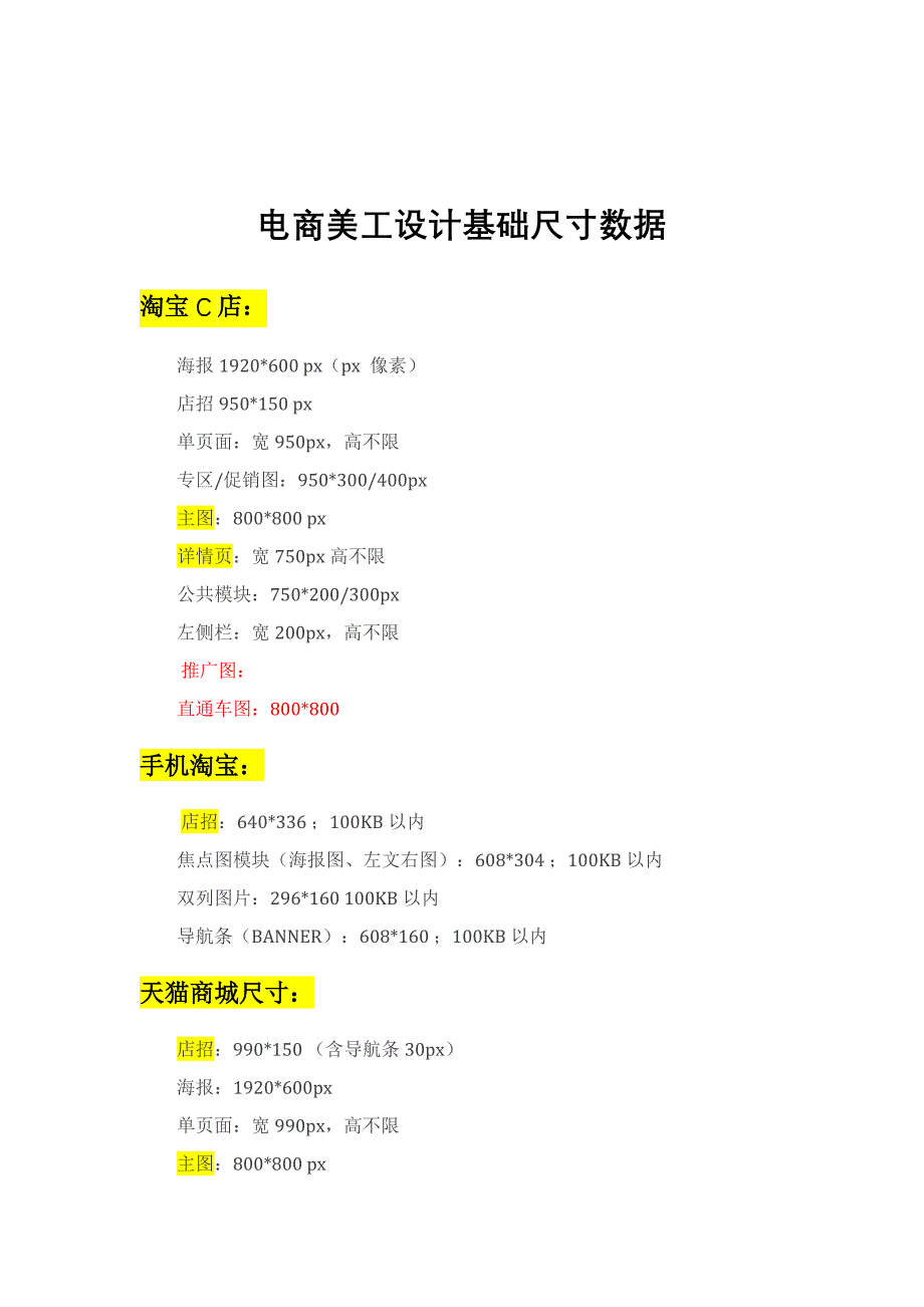 电商美工设计基础尺寸数据_第1页