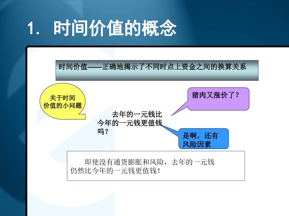 第二章货币的时间价值课件_第3页