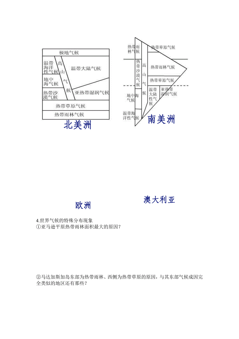 气候知识归纳总结_第2页