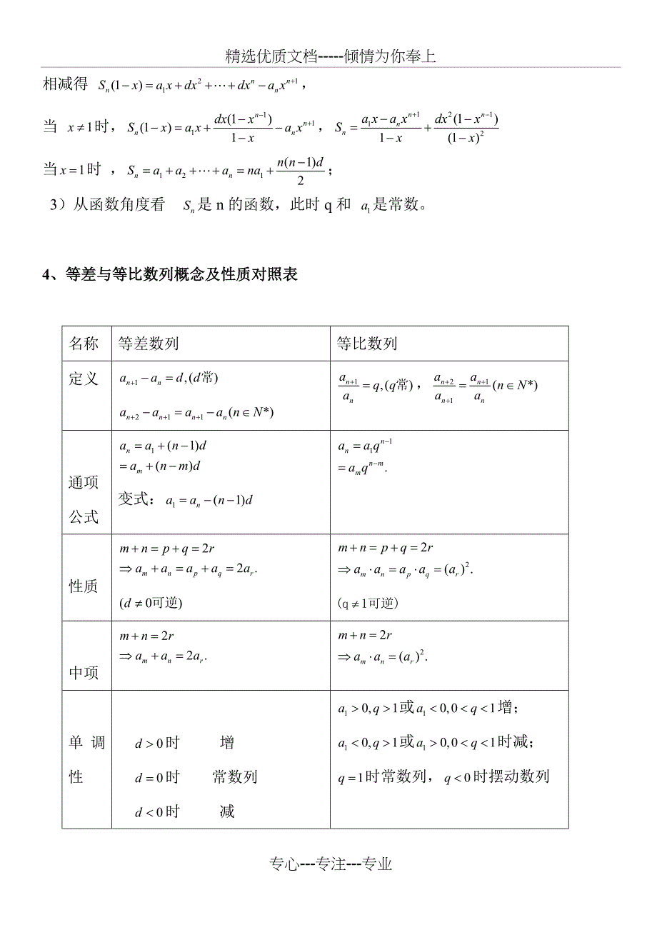 数列高考知识点归纳(+题型)_第3页