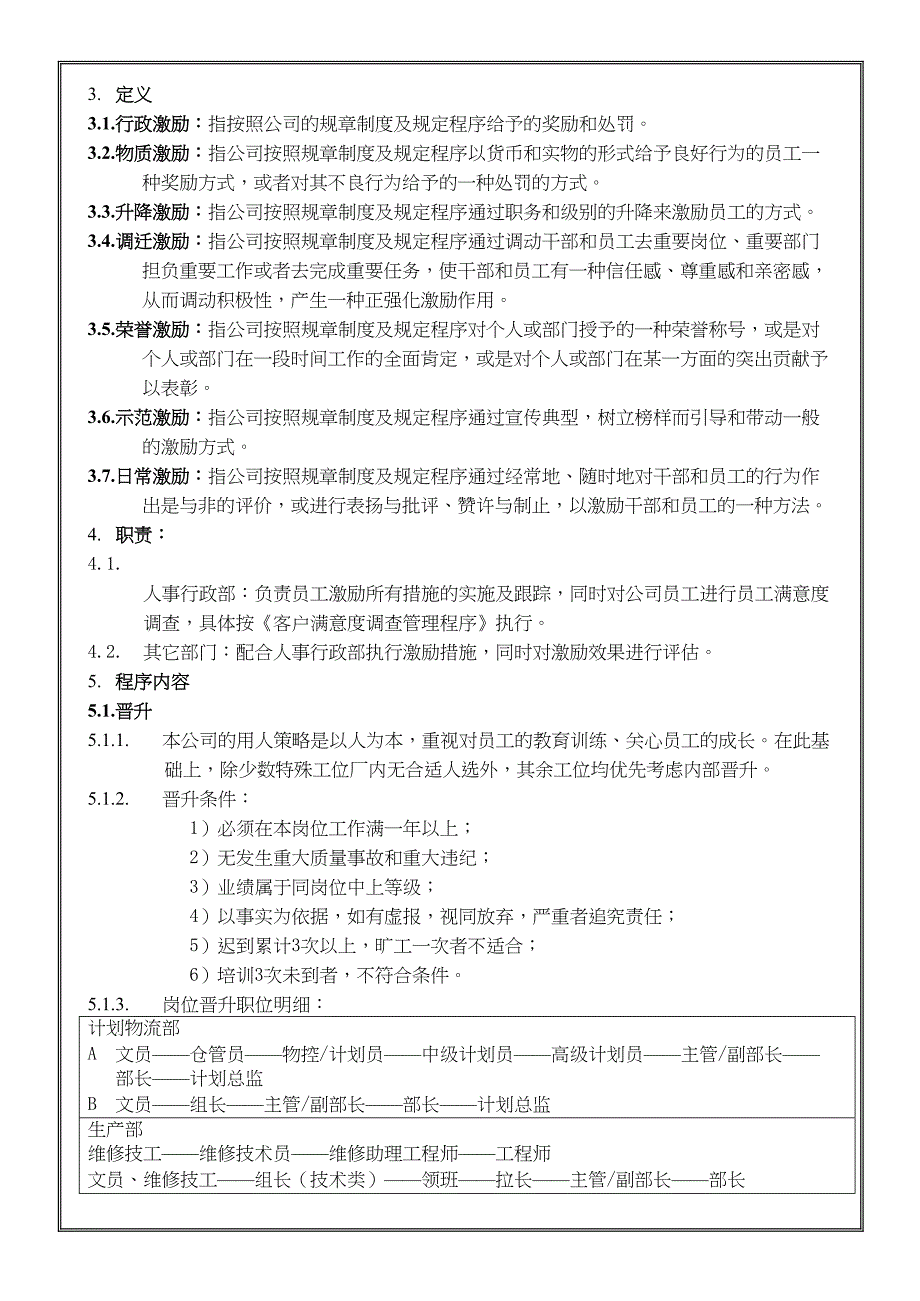 HUAWEI公司员工激励管理制度(DOC 9页)_第3页