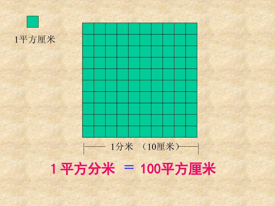 冀教版三年下面积单位间的进率课件之一_第4页