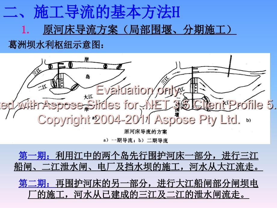 工程施工管理-复习重点课件_第4页