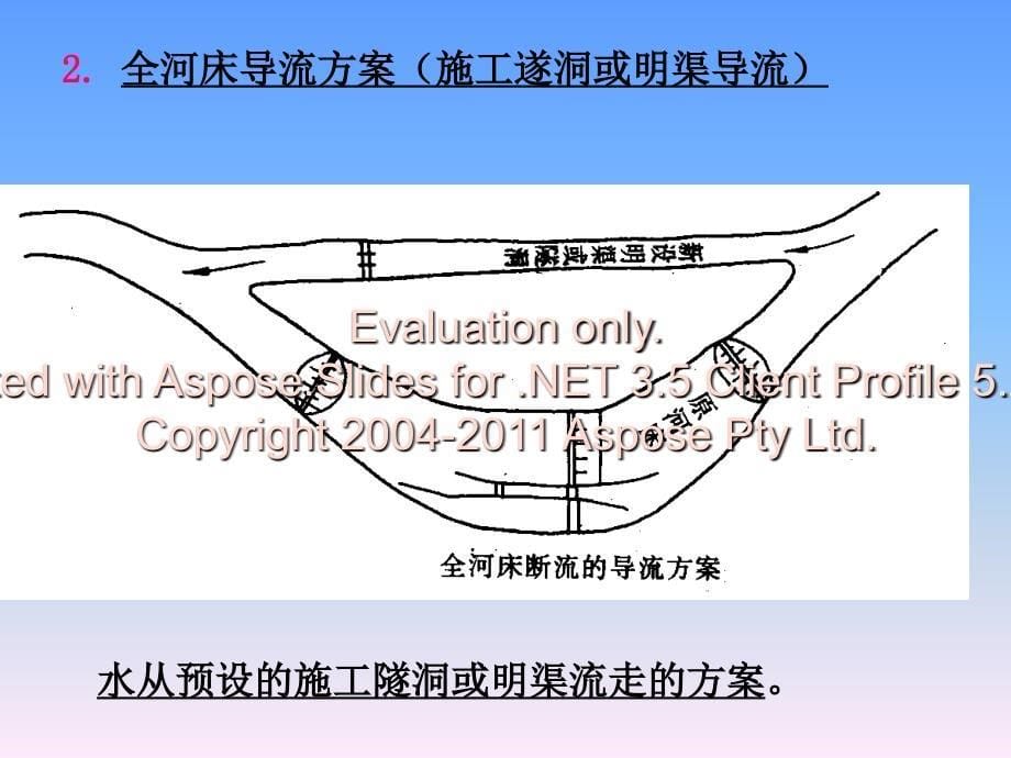 工程施工管理-复习重点课件_第5页