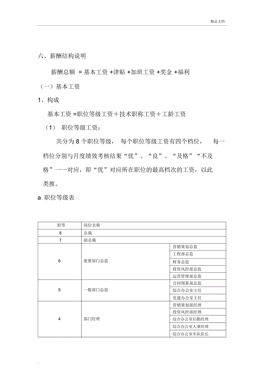 公司薪酬制度1_第4页