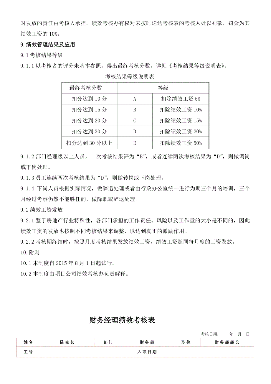 房地产公司绩效考核制度附考核表_第3页