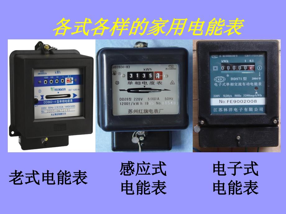 新苏科版九年级物理下册十五章.电功和电热一电能表与电功课件19_第2页
