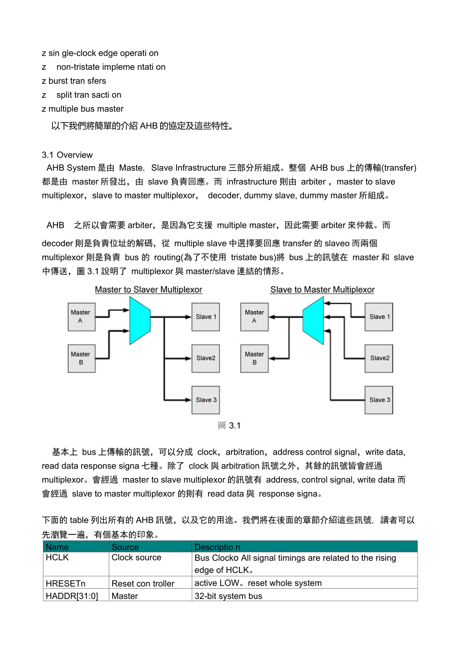 AMBA总线中文规范_第2页