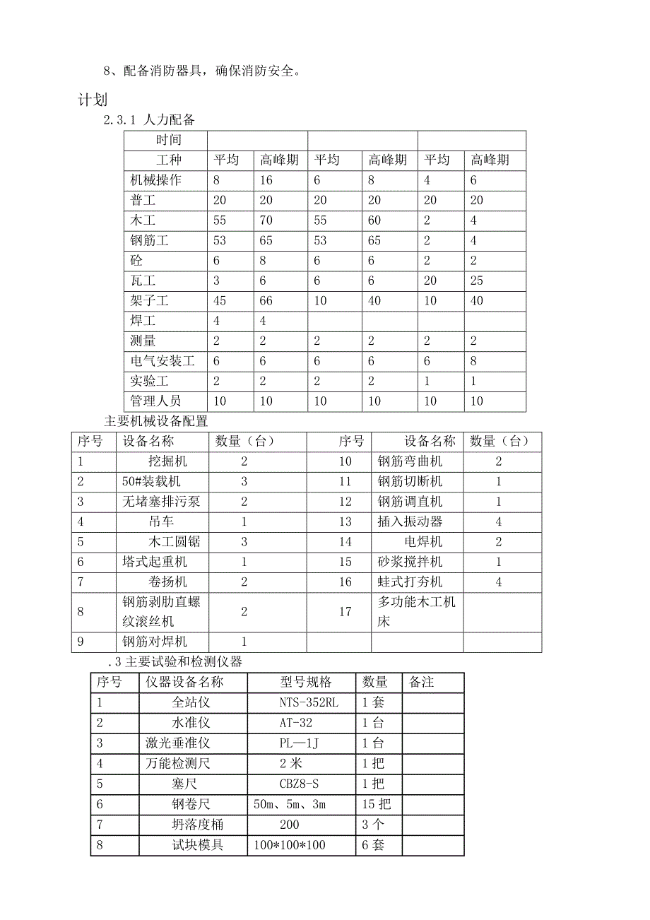 供热首站结构施工方案_第4页