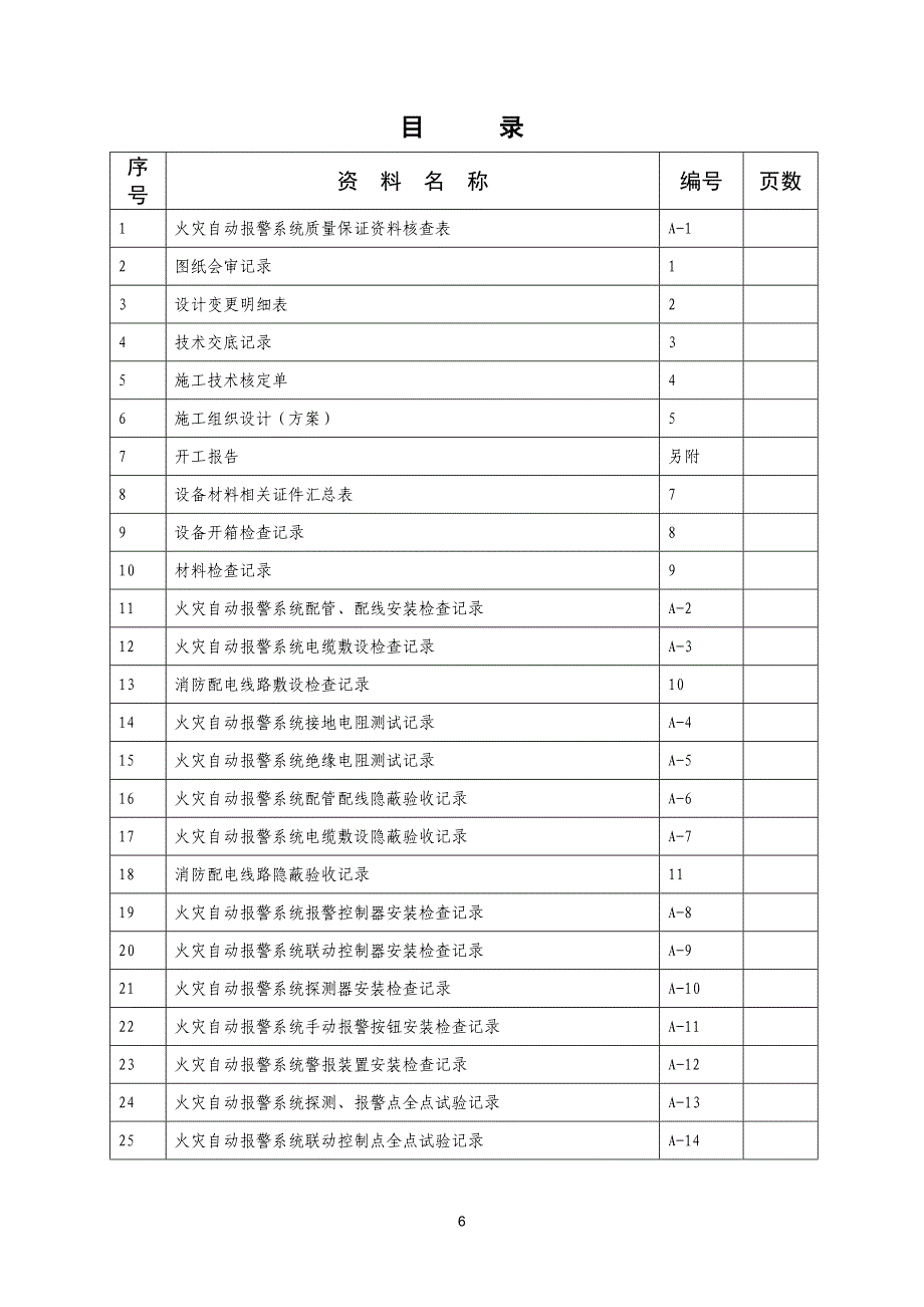 消防知识_火灾自动报警系统施工安装质量记录_第2页