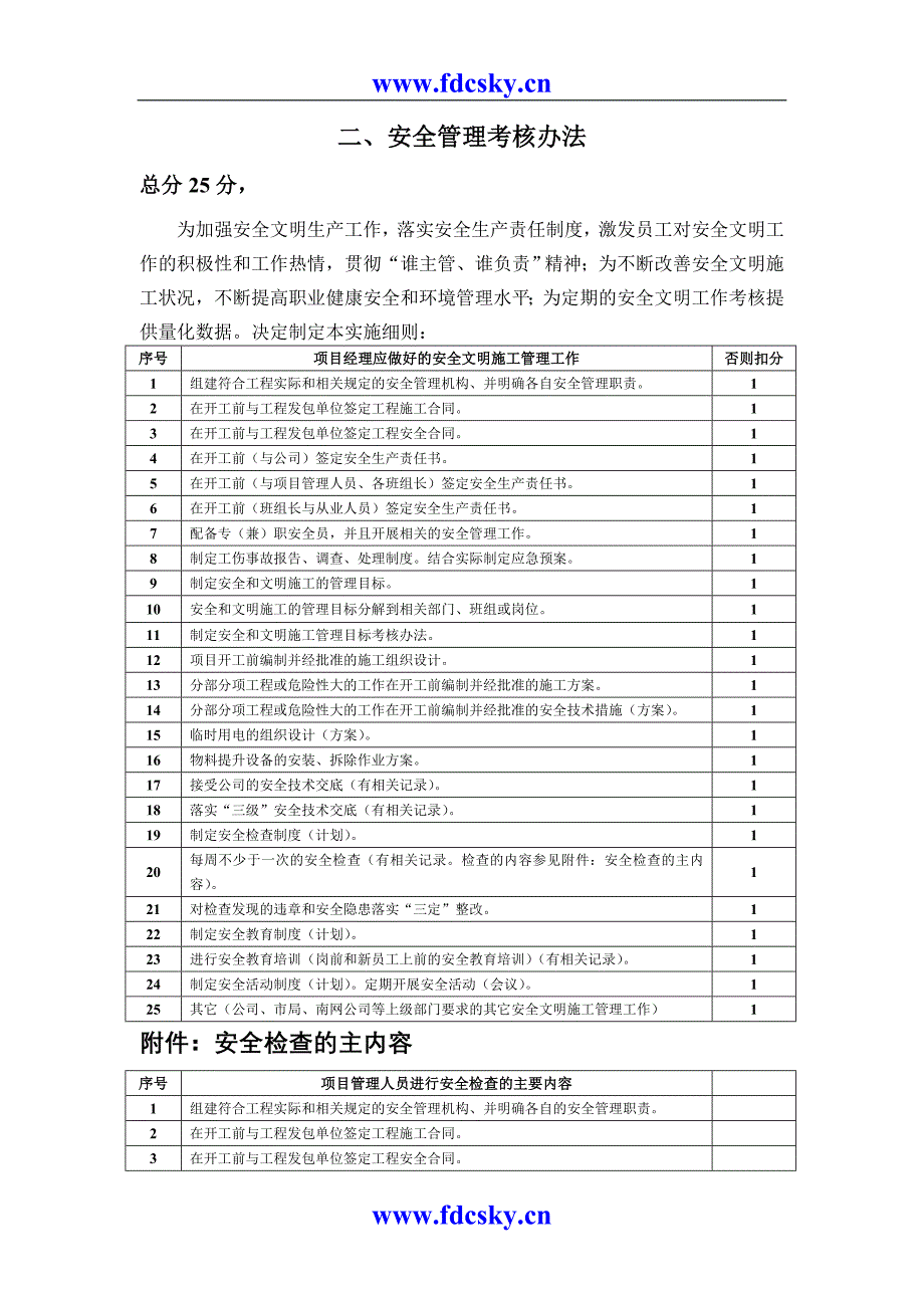 某工程项目经理工程管理考核办法_第4页