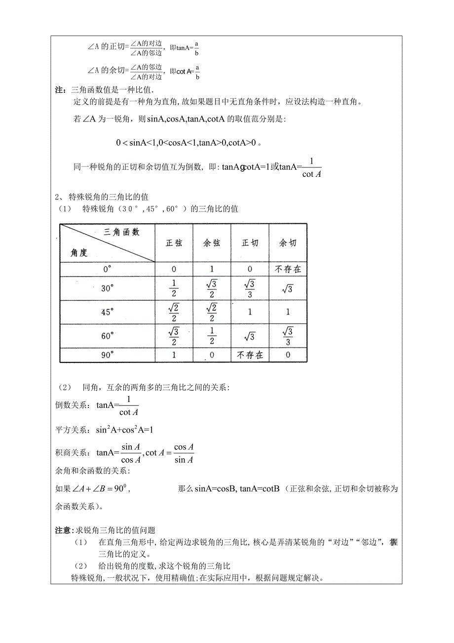 上海锐角三角比讲义_第2页