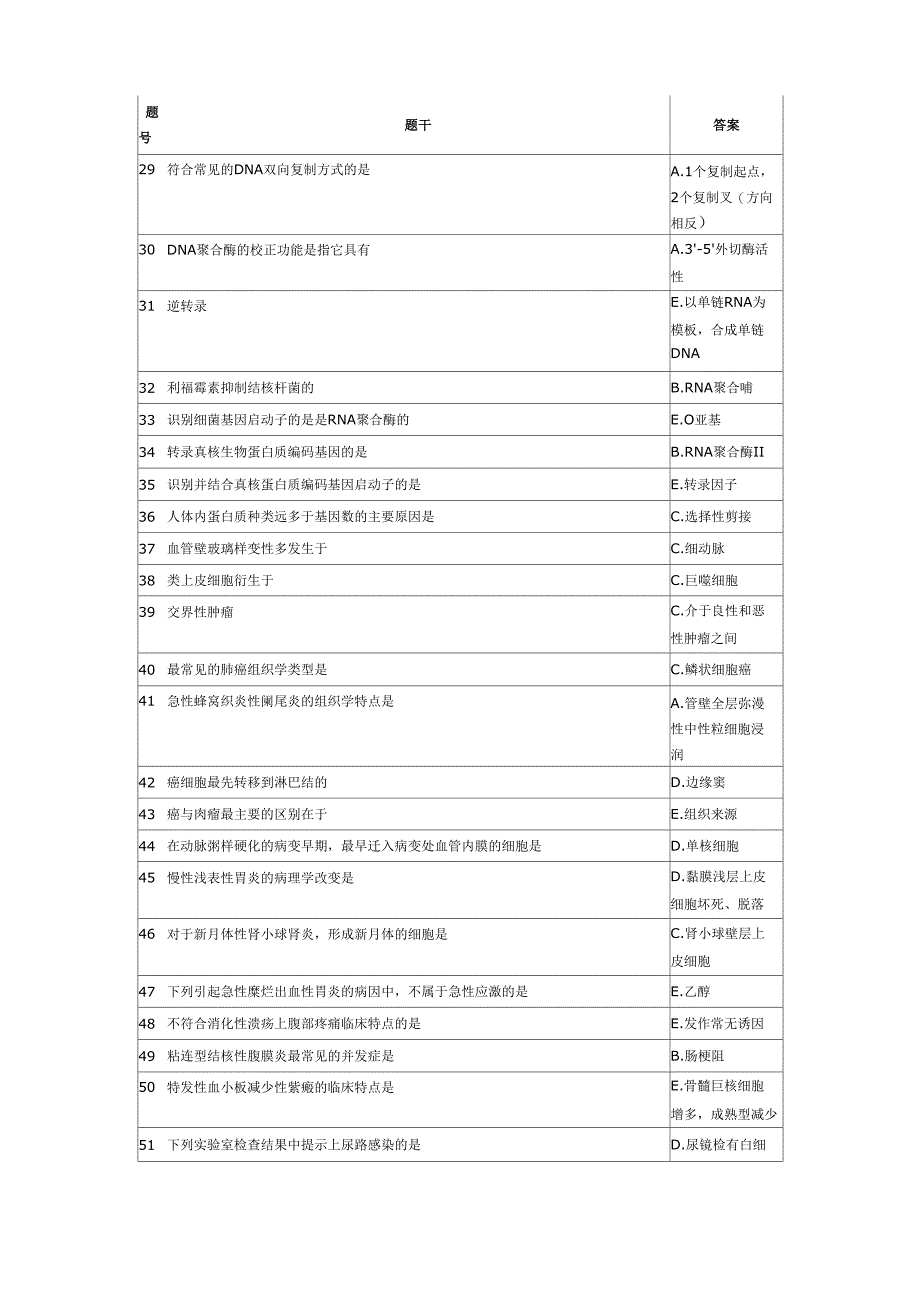 2013年同等学力临床医学A卷答案_第2页