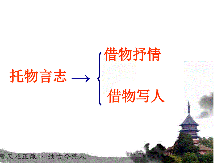 托物言志类文章_第4页