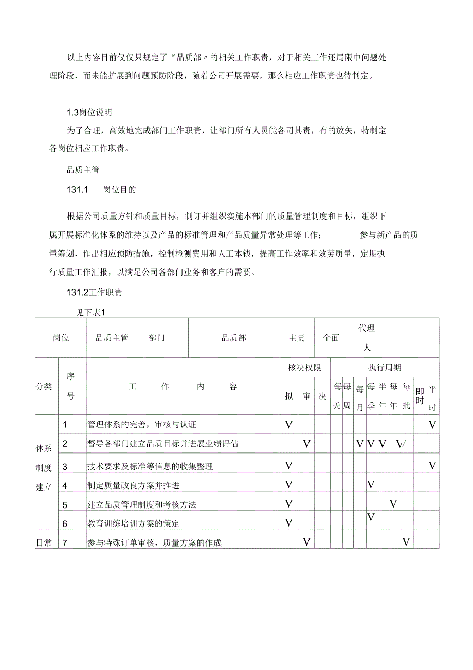 品质部部门工作计划_第4页