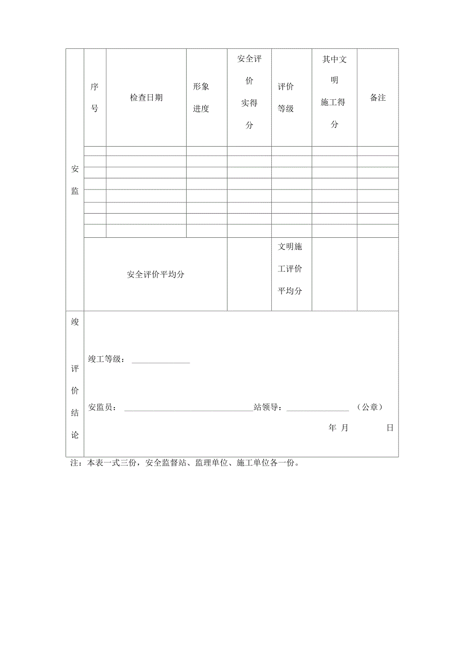 十项安全安全检查评分表_第1页