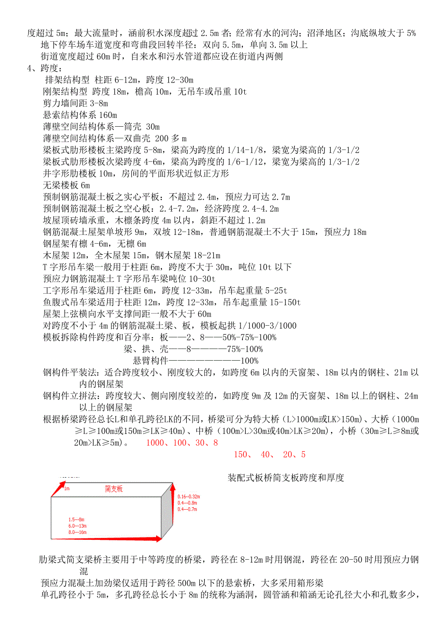 造价工程师工程计量总结超级厉害_第3页