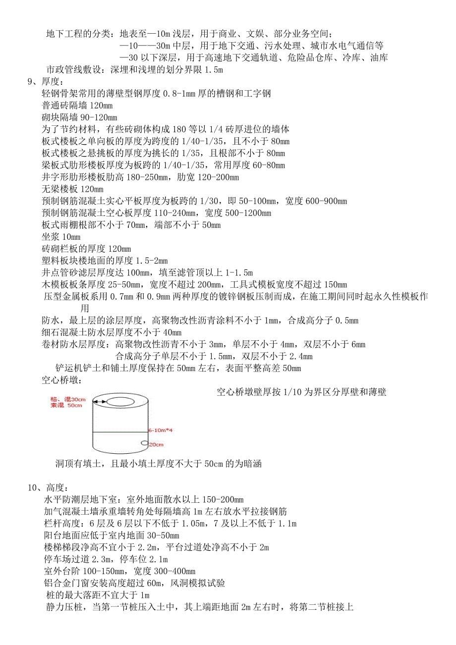 造价工程师工程计量总结超级厉害_第5页