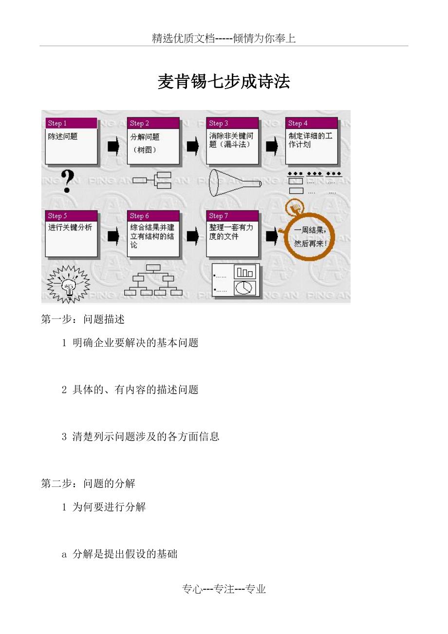 麦肯锡管理工具--七步成诗法_第1页