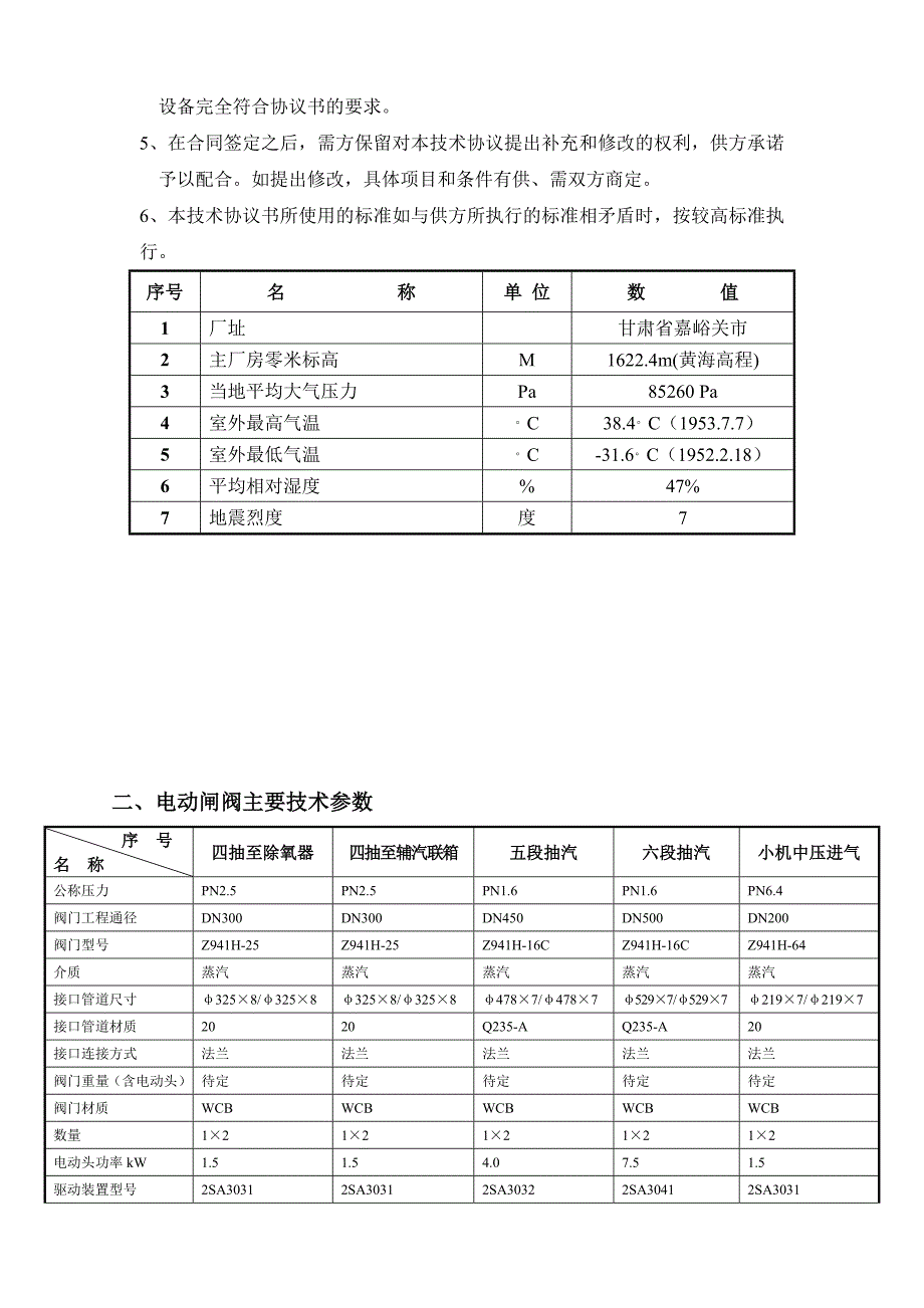 国产电动闸阀、截止阀技术协议书_第2页