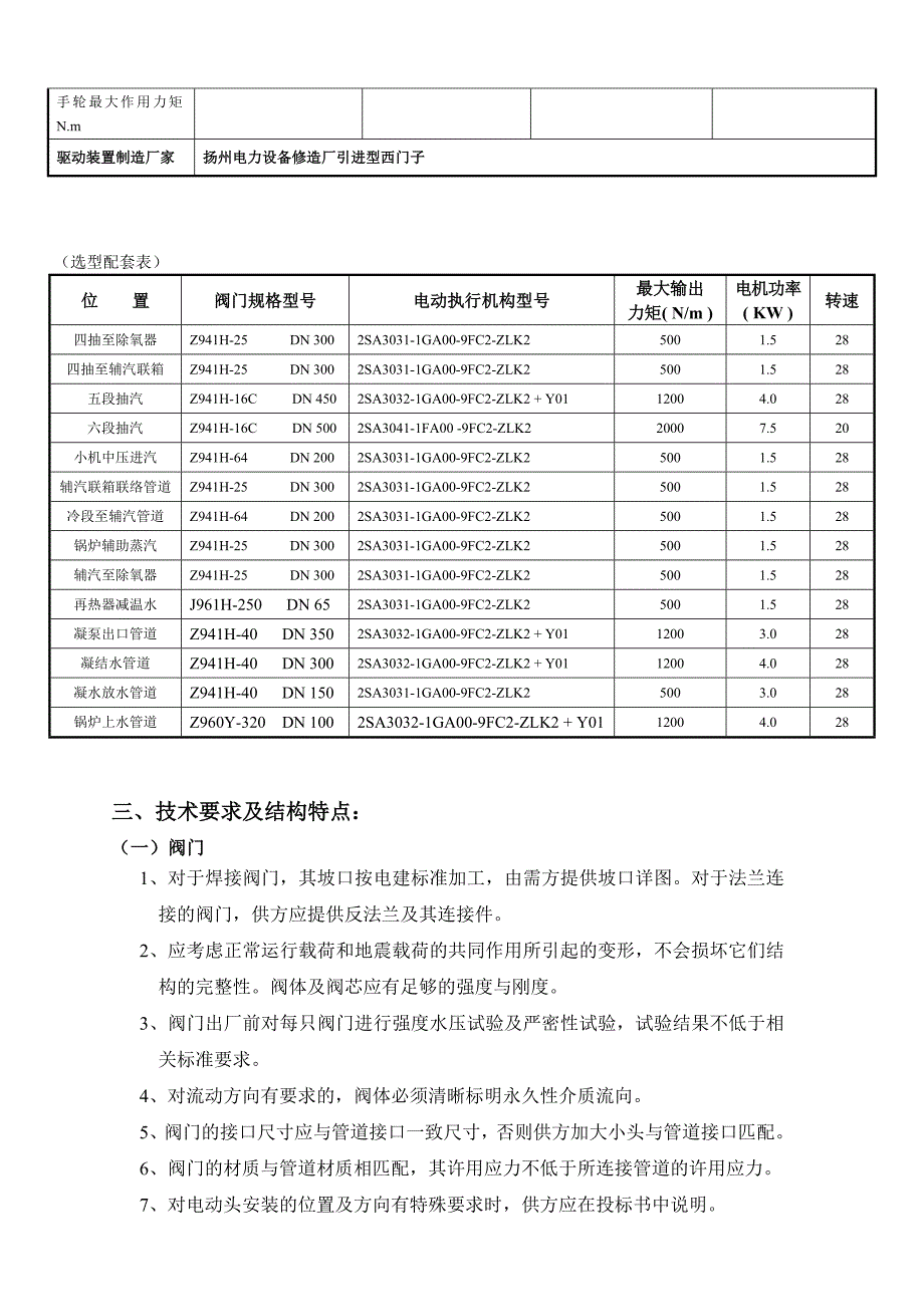 国产电动闸阀、截止阀技术协议书_第4页