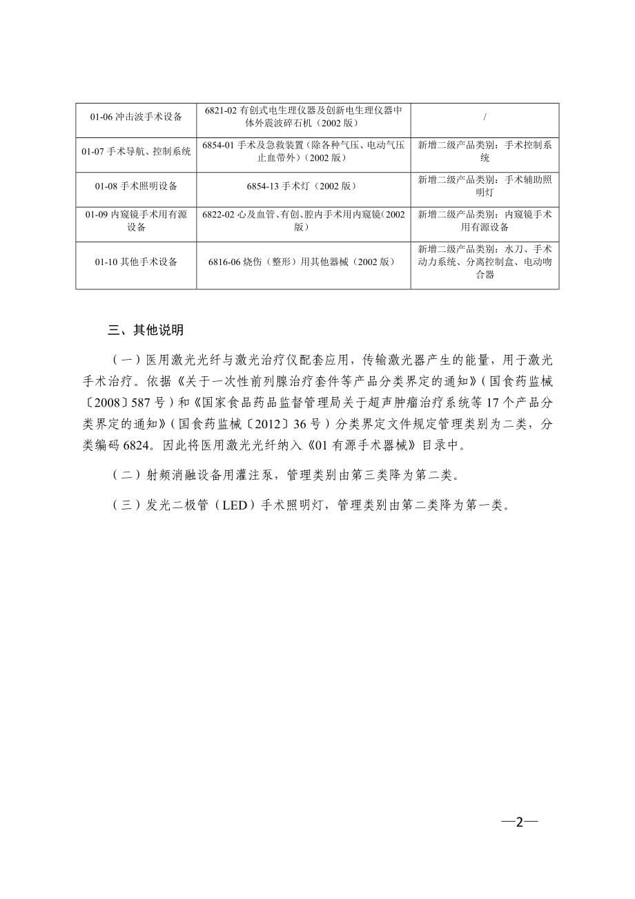 9月新医疗器械分类目录自8月1日起施行_第5页