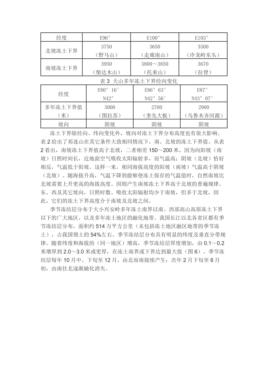 我国冻土分布.docx_第4页