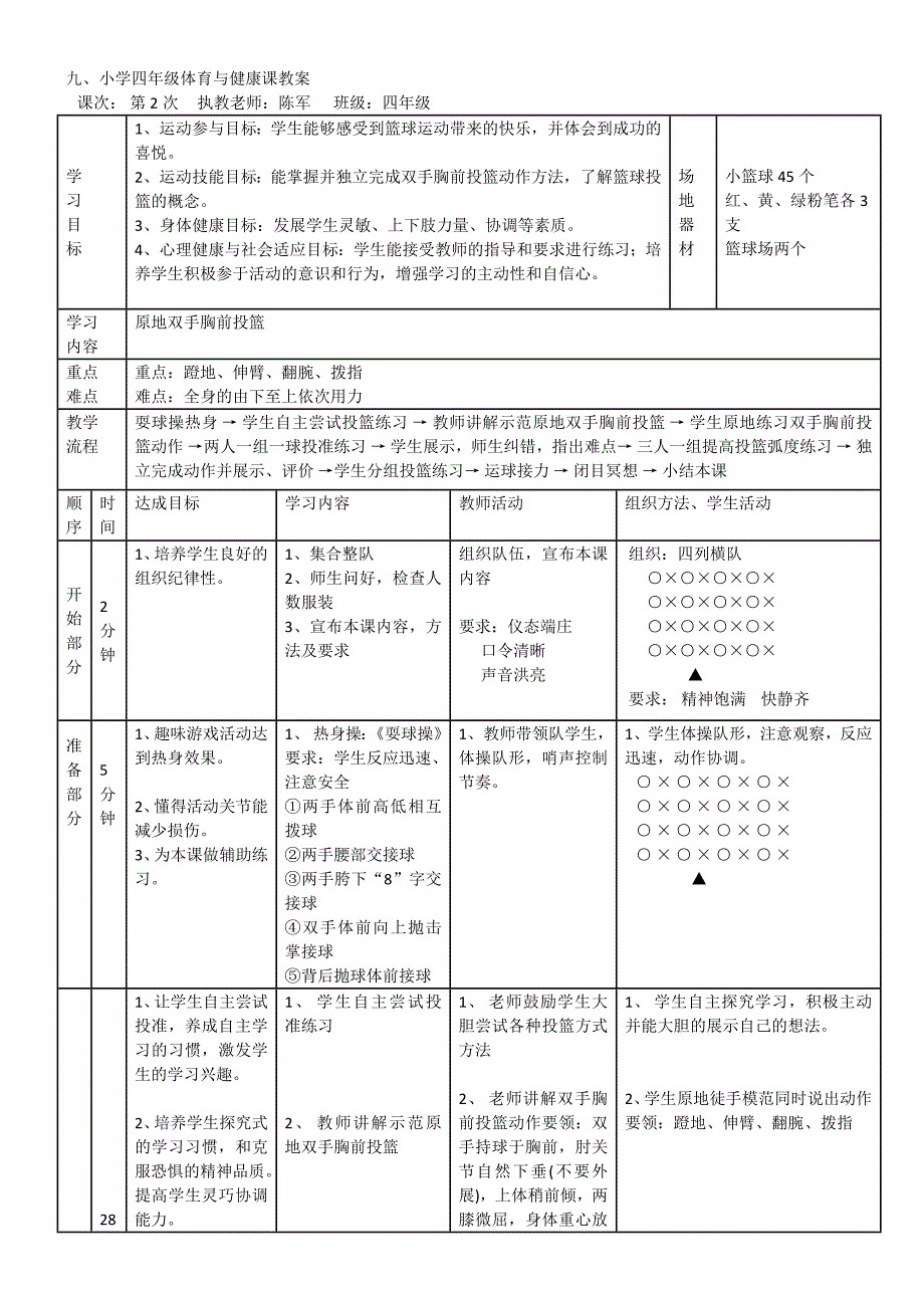 《原地双手胸前投篮》教学设计[81].docx_第4页