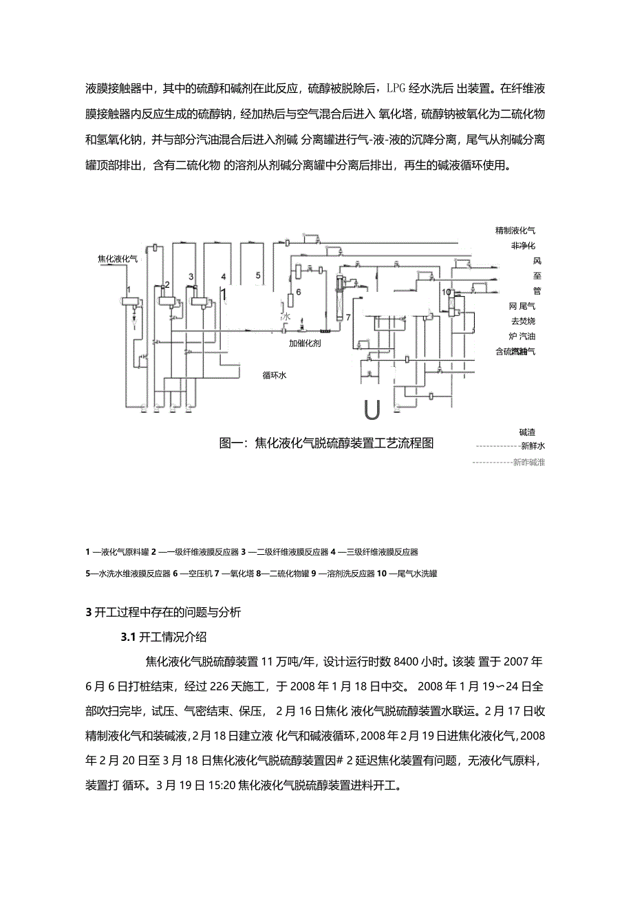 焦化液化气纤维液膜脱硫醇装置生产运行分析_第2页