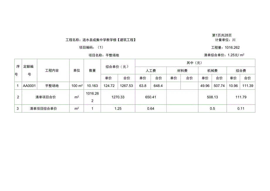 建筑工程分部分项工程计算表_第1页