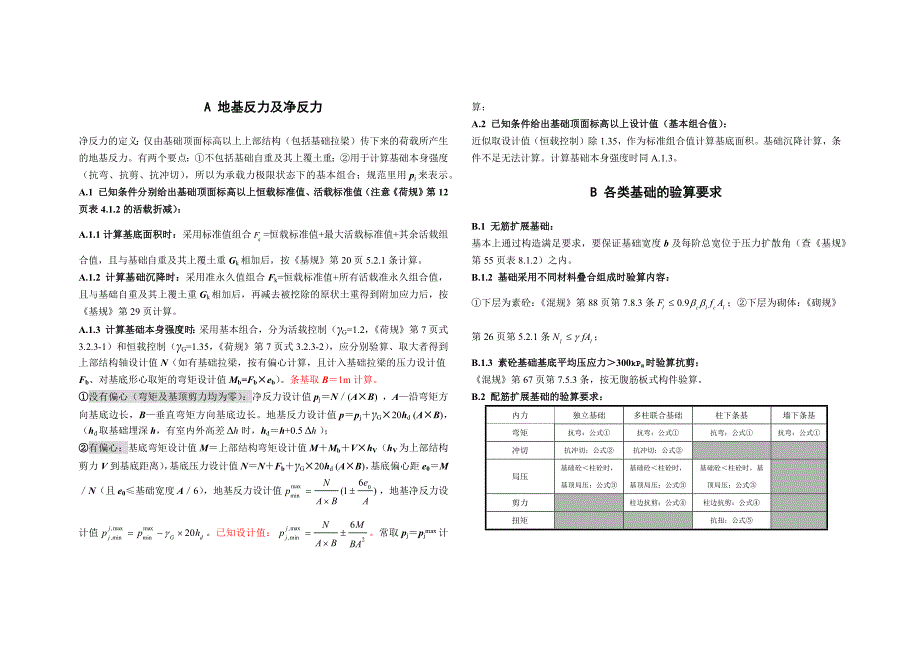 各种基础手算实例.docx_第1页