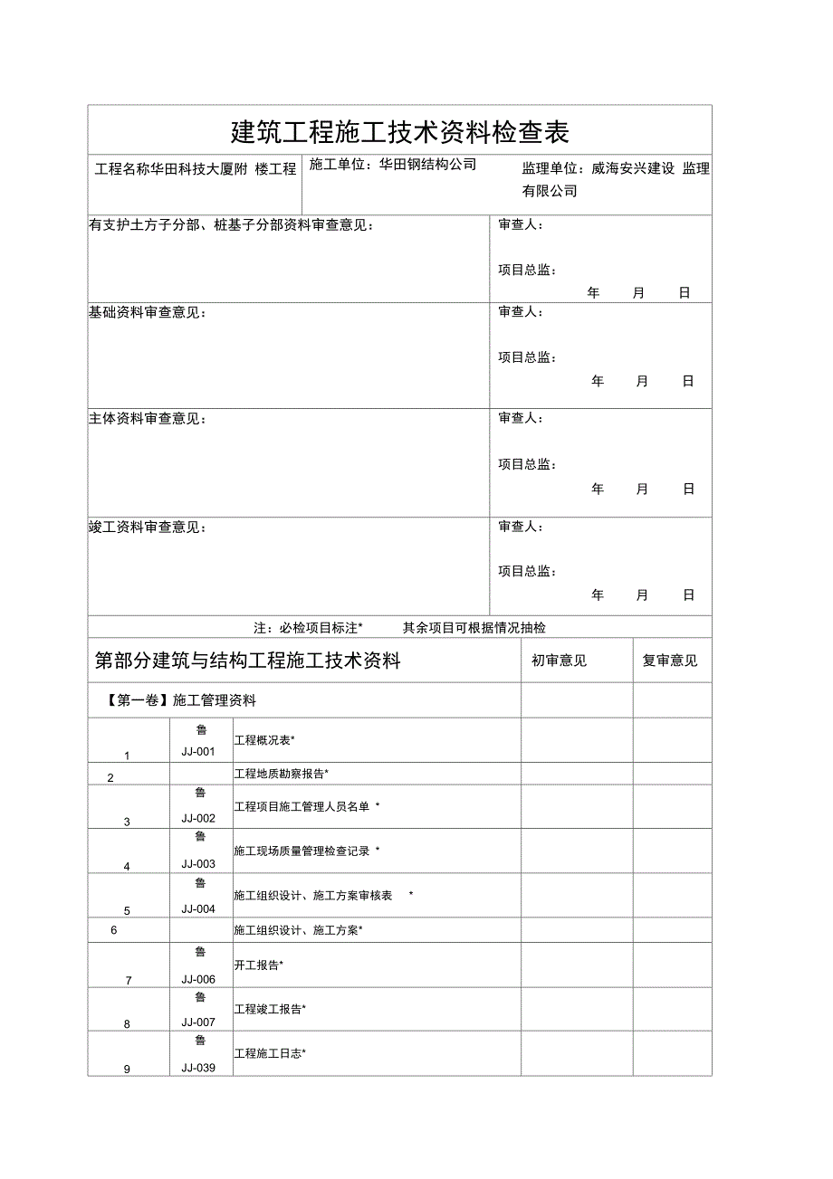 建筑工程施工技术资料检查表_第1页