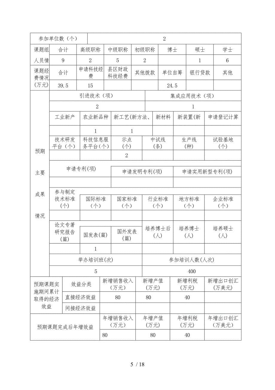 青铜火鸡的引进与示范推广项目申报书范本_第5页