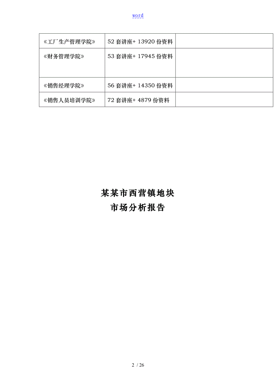 济南市某地块市场分析报告文案_第2页