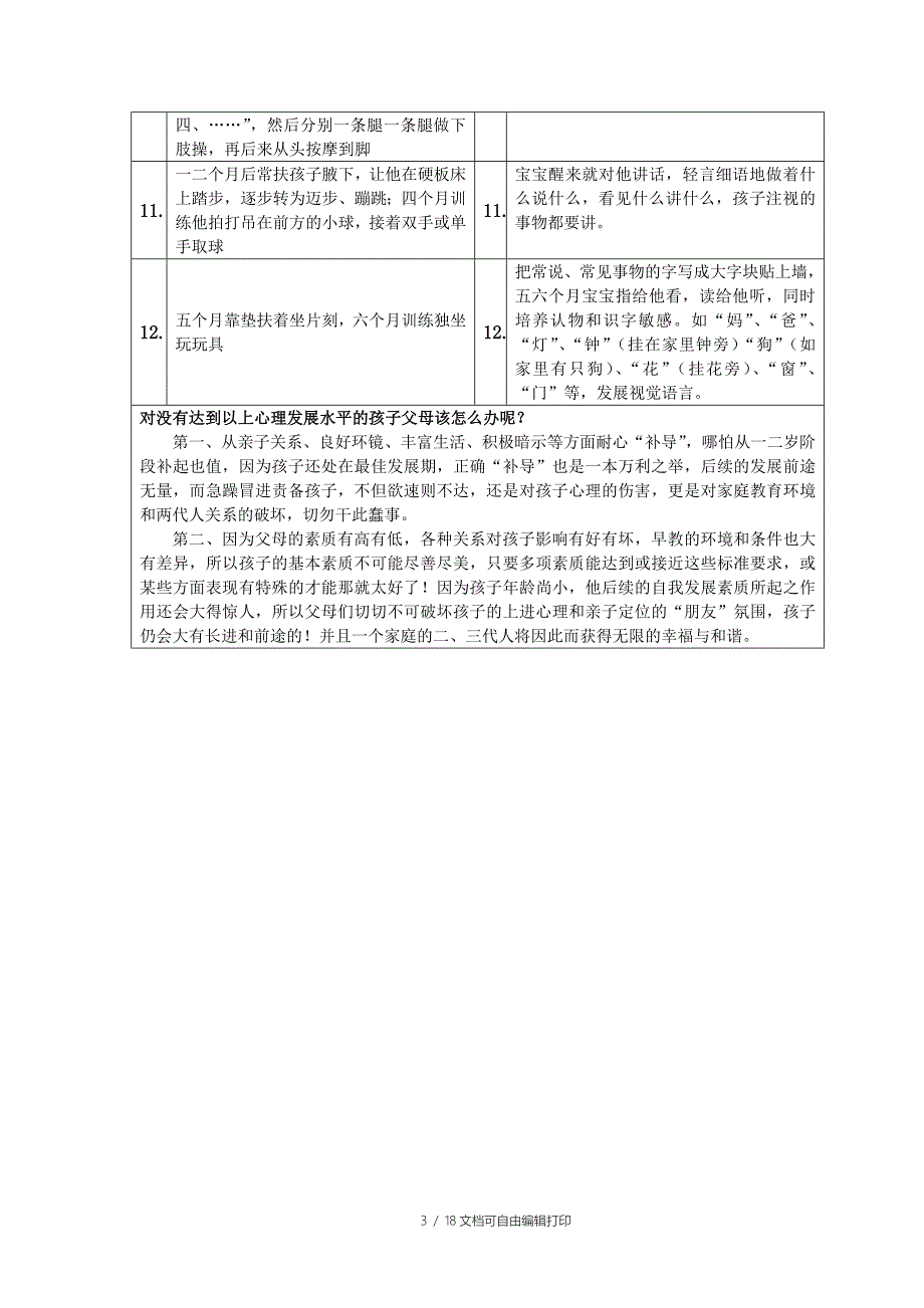 冯德全对孩子的施教计划_第3页