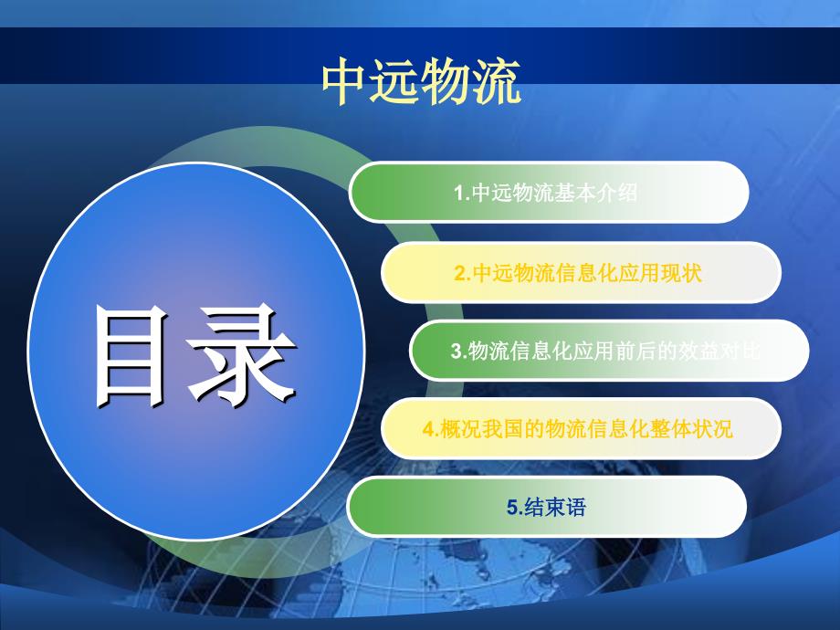 中远物流实训报告(半成品).ppt_第2页