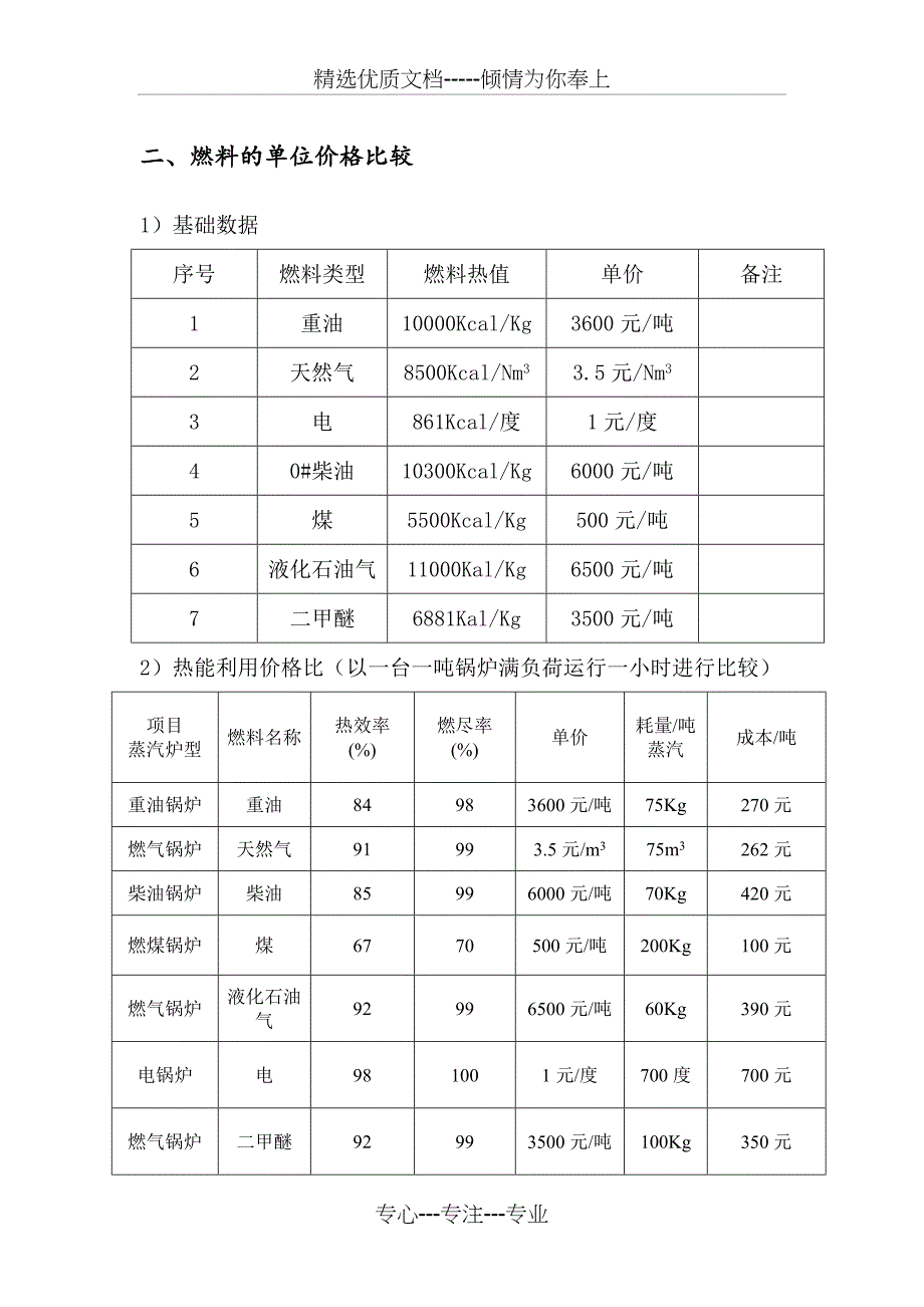 不同燃料的锅炉运行成本比较(煤、轻(重)油、液化石油气、天然气和电能及二甲醚)_第4页