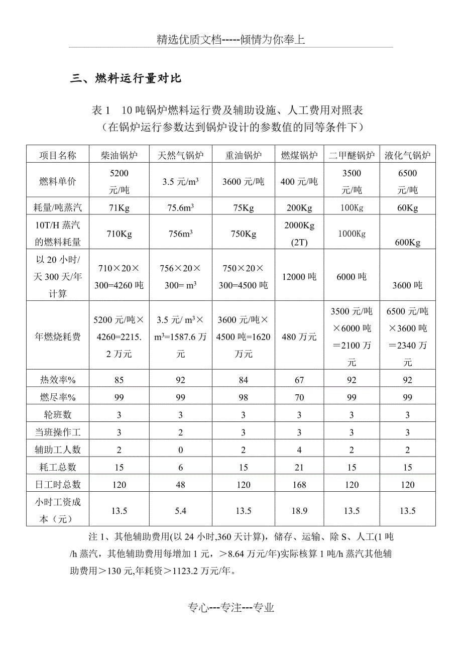 不同燃料的锅炉运行成本比较(煤、轻(重)油、液化石油气、天然气和电能及二甲醚)_第5页