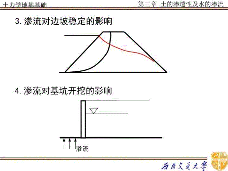 最新土力学03ppt课件幻灯片_第3页