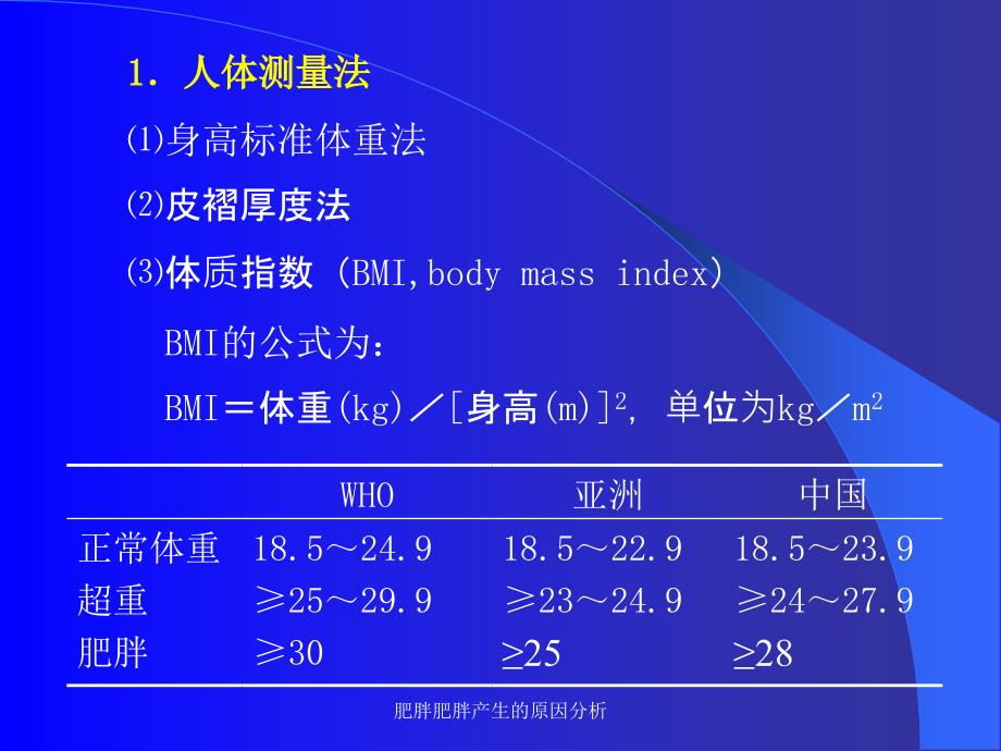 肥胖肥胖产生的原因分析课件_第4页