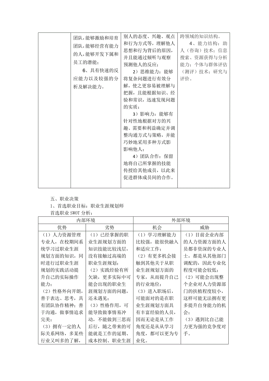 个人职业生涯规划书 郭梦迪_第4页