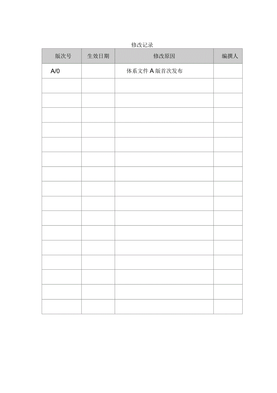 农村商业银行网点建设标准管理办法_第4页