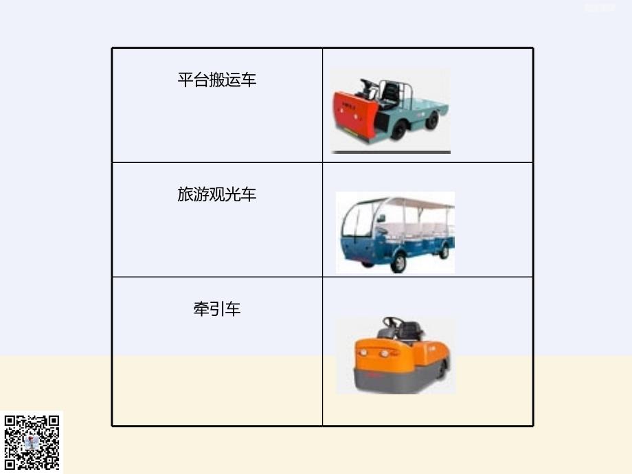 叉车操作安全规范(图版)_第4页