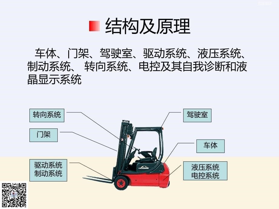 叉车操作安全规范(图版)_第5页