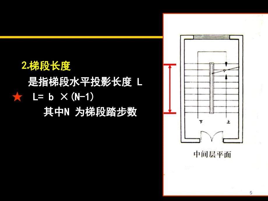 建筑构造7楼梯计算ppt课件_第5页